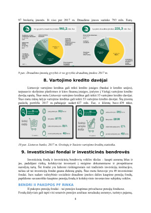 Finansų sektoriaus rodikliai Lietuvoje. Paveikslėlis 8