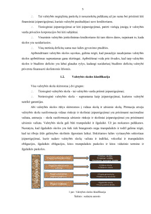 VALSTYBĖS SKOLOS RAIDA LIETUVOJE. Paveikslėlis 5