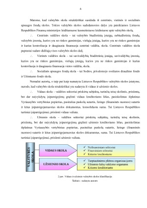 VALSTYBĖS SKOLOS RAIDA LIETUVOJE. Paveikslėlis 6