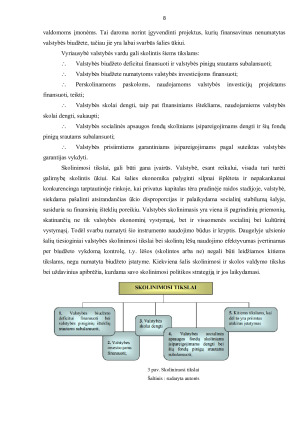 VALSTYBĖS SKOLOS RAIDA LIETUVOJE. Paveikslėlis 8