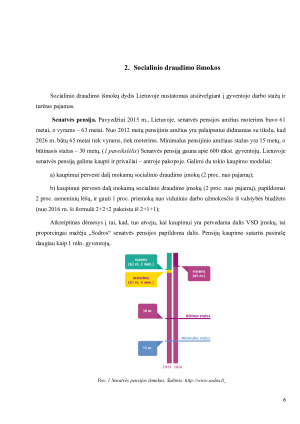 Socialinio draudimo mokesčiai ir išmokos Lietuvoje. Paveikslėlis 6