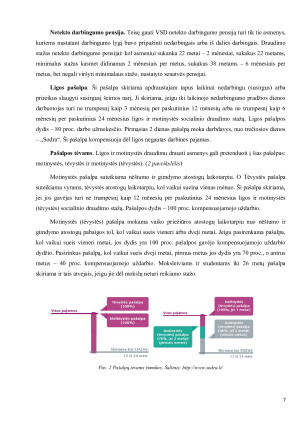 Socialinio draudimo mokesčiai ir išmokos Lietuvoje. Paveikslėlis 7