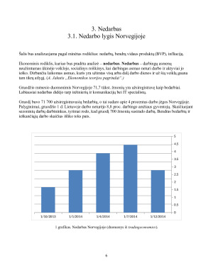 Norvegijos pagrindinių ekonominių rodiklių analizė. Paveikslėlis 6