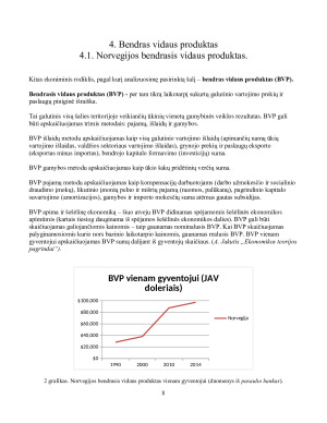 Norvegijos pagrindinių ekonominių rodiklių analizė. Paveikslėlis 8