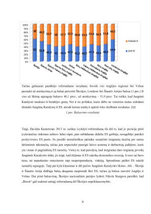 Brexit - priežastys ir pasekmės JK, ES ir pasauliniam ūkiui. Paveikslėlis 8