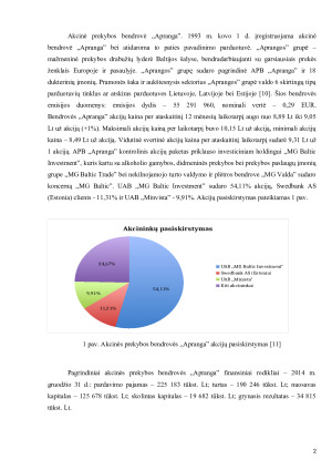 APB ,,Apranga” finansinių rodiklių analizė. Paveikslėlis 2