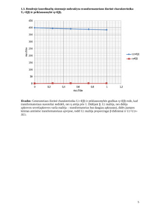 Taikomosios elektrotechnikos namų darbas. Trifazio transformatoriaus elektrinių parametrų skaičiavimas. Paveikslėlis 4