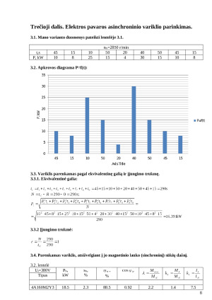 Taikomosios elektrotechnikos namų darbas. Trifazio transformatoriaus elektrinių parametrų skaičiavimas. Paveikslėlis 7