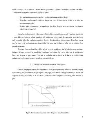 PASIRENGIMAS DERYBOMS – PIRKĖJO VAIDMUO. Paveikslėlis 8