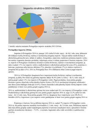 Portugalijos ekonominė ir socialinė analizė. Paveikslėlis 8