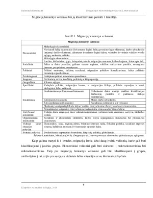 EMIGRACIJOS EKONOMINIŲ PASEKMIŲ LIETUVAI ANALIZĖ. Paveikslėlis 6