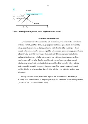 Išorės efektai ir jų ekonominio reguliavimo būdai. Paveikslėlis 10