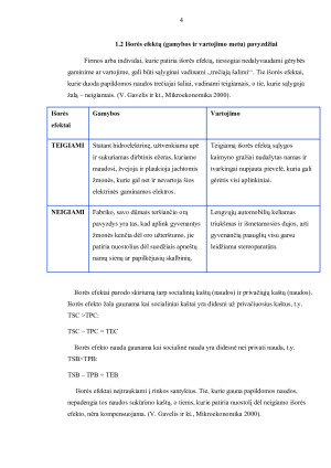 Išorės efektai ir jų ekonominio reguliavimo būdai. Paveikslėlis 4