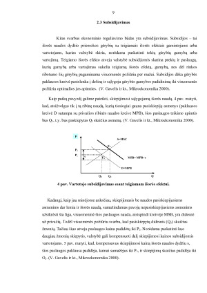 Išorės efektai ir jų ekonominio reguliavimo būdai. Paveikslėlis 9
