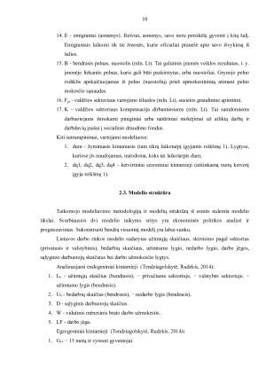 DARBO RINKOS EKONOMETRINIS MODELIS. Paveikslėlis 10