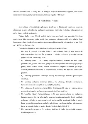 DARBO RINKOS EKONOMETRINIS MODELIS. Paveikslėlis 8