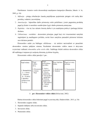 Kinijos ekonomika. Paveikslėlis 5