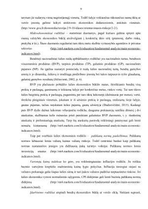 Kinijos ekonomika. Paveikslėlis 9