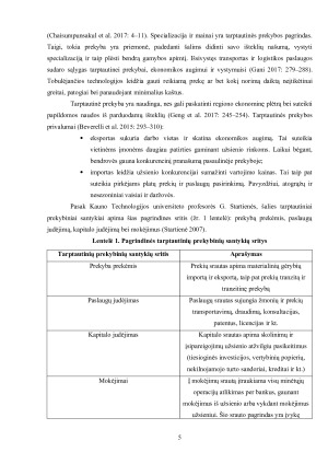 EKSPORTO ĮTAKA ŠALIES EKONOMIKOS AUGIMUI. Paveikslėlis 5