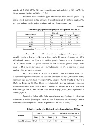 LYČIŲ LYGIŲ GALIMYBIŲ INTEGRAVIMAS. Paveikslėlis 9