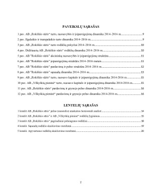 Rusijos embargo poveikis AB „Rokiškio sūris“ veiklai ir finansiniams rezultatams. Paveikslėlis 2