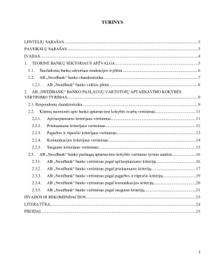 AB „Swedbank“ banko paslaugų aptarnavimo kokybės vertinimas. Paveikslėlis 2