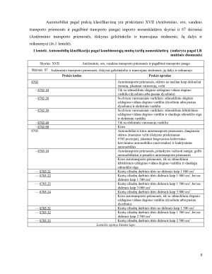 ES IMPORTO MUITŲ POLITIKA - JAV AUTOMOBILIŲ ATVEJIS. Paveikslėlis 9