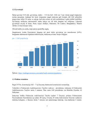 Jungtinių Arabų Emyratų ekonominė ir politinė geografinė padėtis. Paveikslėlis 7