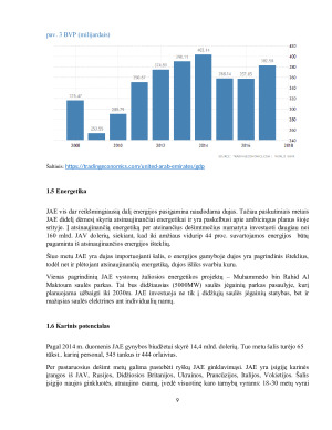 Jungtinių Arabų Emyratų ekonominė ir politinė geografinė padėtis. Paveikslėlis 9