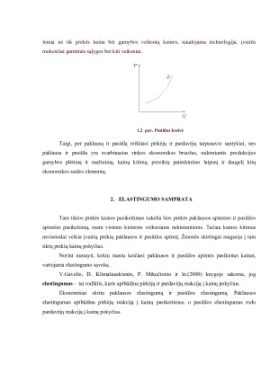 PAKLAUSOS IR PASIŪLOS ELASTINGUMO KAINŲ ATŽVILGIU VEIKSNIAI. Paveikslėlis 5