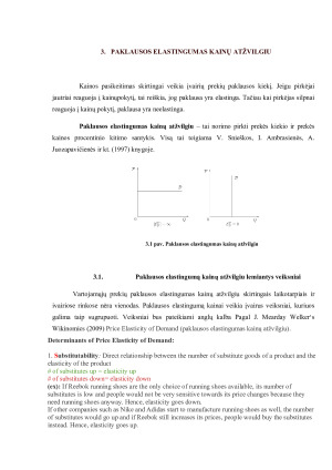 PAKLAUSOS IR PASIŪLOS ELASTINGUMO KAINŲ ATŽVILGIU VEIKSNIAI. Paveikslėlis 6