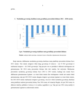 ATSKIRŲ LIETUVOS MAKROEKONOMINIŲ RODIKLIŲ ANALIZĖ. Paveikslėlis 5