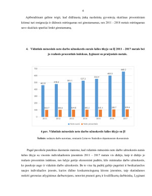 ATSKIRŲ LIETUVOS MAKROEKONOMINIŲ RODIKLIŲ ANALIZĖ. Paveikslėlis 6