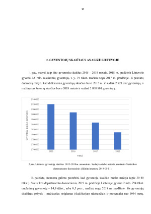 Gyventojų skaičius ir jo kitimo tendencijos Lietuvoje 2015-2018 m.. Paveikslėlis 10