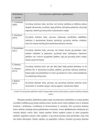 Gyventojų skaičius ir jo kitimo tendencijos Lietuvoje 2015-2018 m.. Paveikslėlis 7