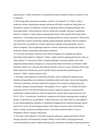 Elektros energijos kainodara. Paveikslėlis 6