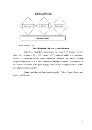 DARNAUS VYSTYMOSI RODIKLIAI IR TIKSLAI. Paveikslėlis 10