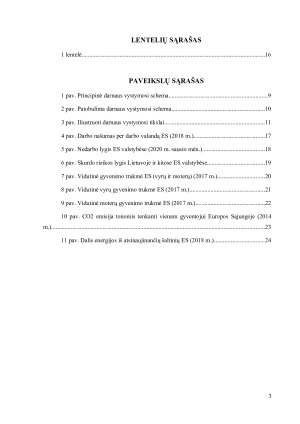 DARNAUS VYSTYMOSI RODIKLIAI IR TIKSLAI. Paveikslėlis 3