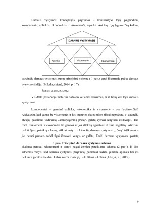 DARNAUS VYSTYMOSI RODIKLIAI IR TIKSLAI. Paveikslėlis 9