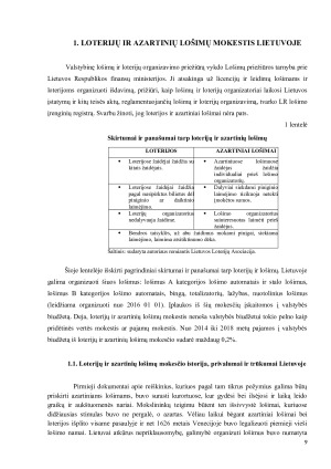 LOTERIJŲ IR AZARTINIŲ LOŠIMŲ, IR PRAMONINĖS NUOSAVYBĖS OBJEKTŲ REGISTRAVIMO MOKESČIŲ ANALIZĖ LIETUVOJE IR JAV NEVADOS VALSTIJOJE. Paveikslėlis 9