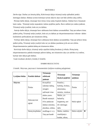 AKTYVAUS, PASYVAUS IR INSTRUMENTINIO LYTĖJIMŲ PALYGINIMAS. Paveikslėlis 3