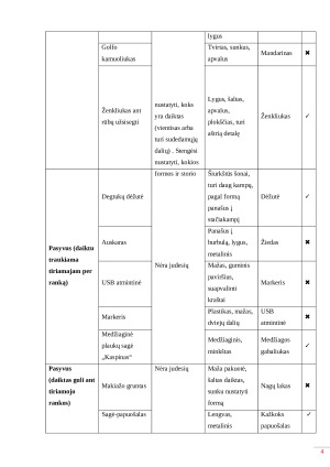 AKTYVAUS, PASYVAUS IR INSTRUMENTINIO LYTĖJIMŲ PALYGINIMAS. Paveikslėlis 4