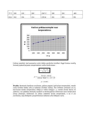 Tauriojo metalo laidumo tyrimas. Paveikslėlis 3