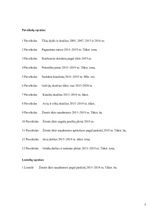 Žemės ūkis Lietuvoje. Paveikslėlis 3