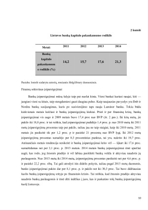 Baltijos šalių bankų sistemos analizė. (Po pasaulinės finansų krizės,  reguliavimo pokyčiai bankiniame sektoriuje, bankinio sektoriaus veiklos įvertinimas, pagrindinių finansinių, rizikos rodiklių įvertinimas). Paveikslėlis 10