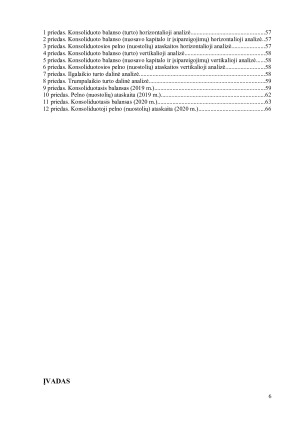 UAB „Tele2“ finansinė analizė. Paveikslėlis 6