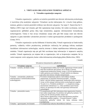 VIRTUALIOS ORGANIZACIJOS IR JŲ VEIKLOS SPECIFIKA. Paveikslėlis 4