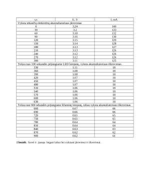 Tekančių elektrolitų (srautinis) akumuliatorius. Paveikslėlis 4