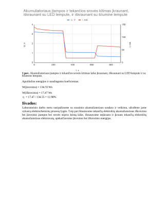 Tekančių elektrolitų (srautinis) akumuliatorius. Paveikslėlis 5