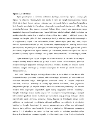 PATOLOGINĖ VIRŠKINIMO SISTEMOS FIZIOLOGIJA. Paveikslėlis 3